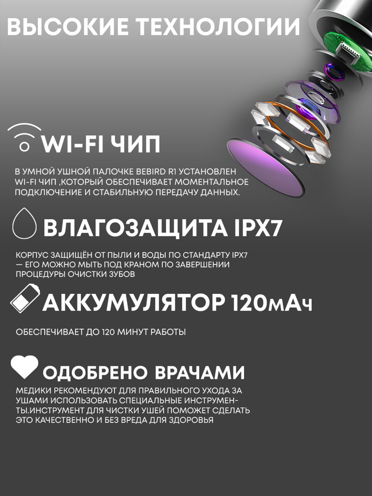 Умная ушная палочка Bebird Smart Visual Spoon Ear Stick R1 Black - фотография № 16