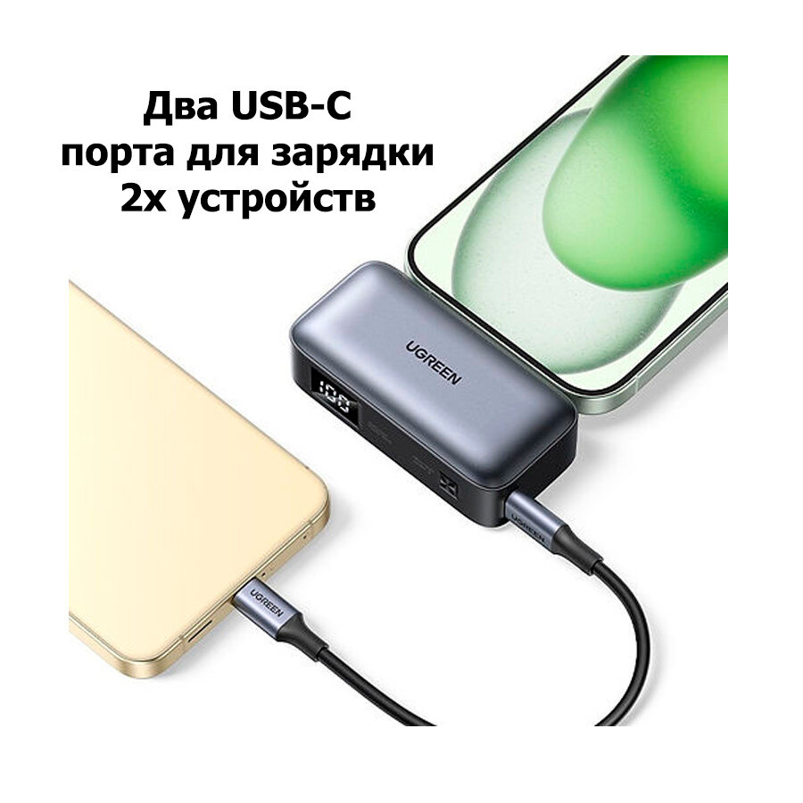 Внешний аккумулятор UGREEN PB503 (35338) 5000mAh Mini USB-C - 20W — фото 1
