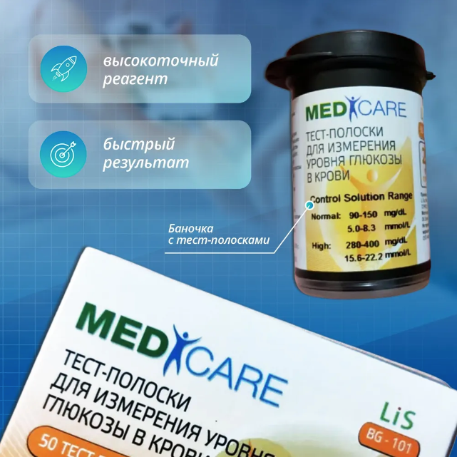 Картинки Тест-полоски для глюкометра Медикеа-ЛиС банка x50