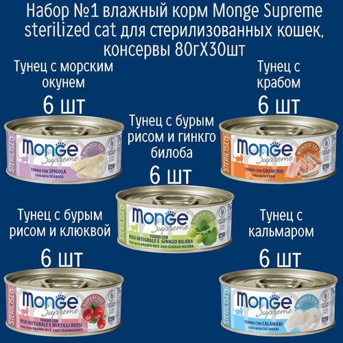 Набор №1 Влажный корм Monge Supreme Sterilised для стерилизованных кошек, консервы 30 шт по 80гр (5 вкусов по 6шт)