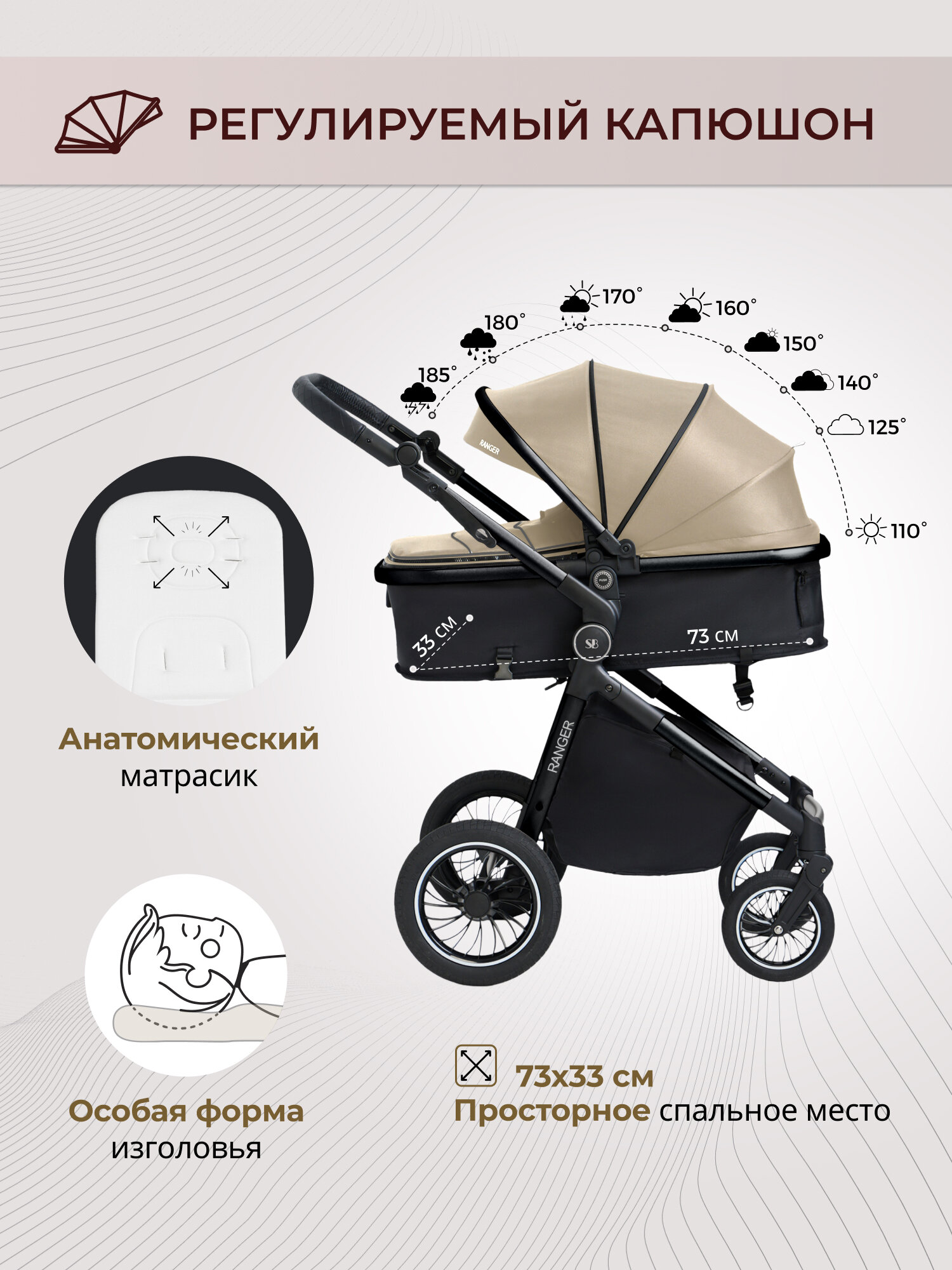 Коляска 3 в 1 для новорожденных трансформер Sweet Baby Ranger Neo Beige Glossy — фото 1