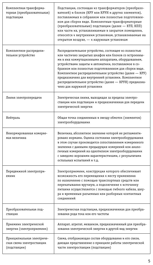 Правила технической эксплуатации электроустановок потребителей на 2023 год - фото №9