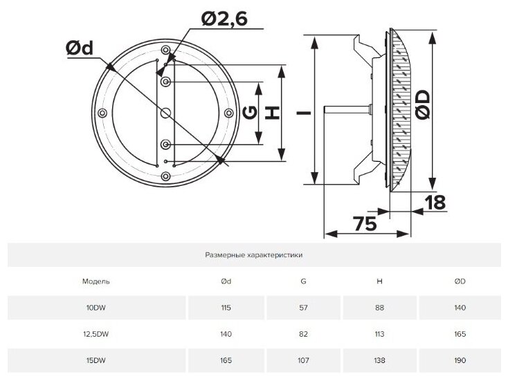 Анемостат ERA 12,5DW Pine, d=125 мм, для бани и сауны, с фланцем, цвет сосна - фотография № 7