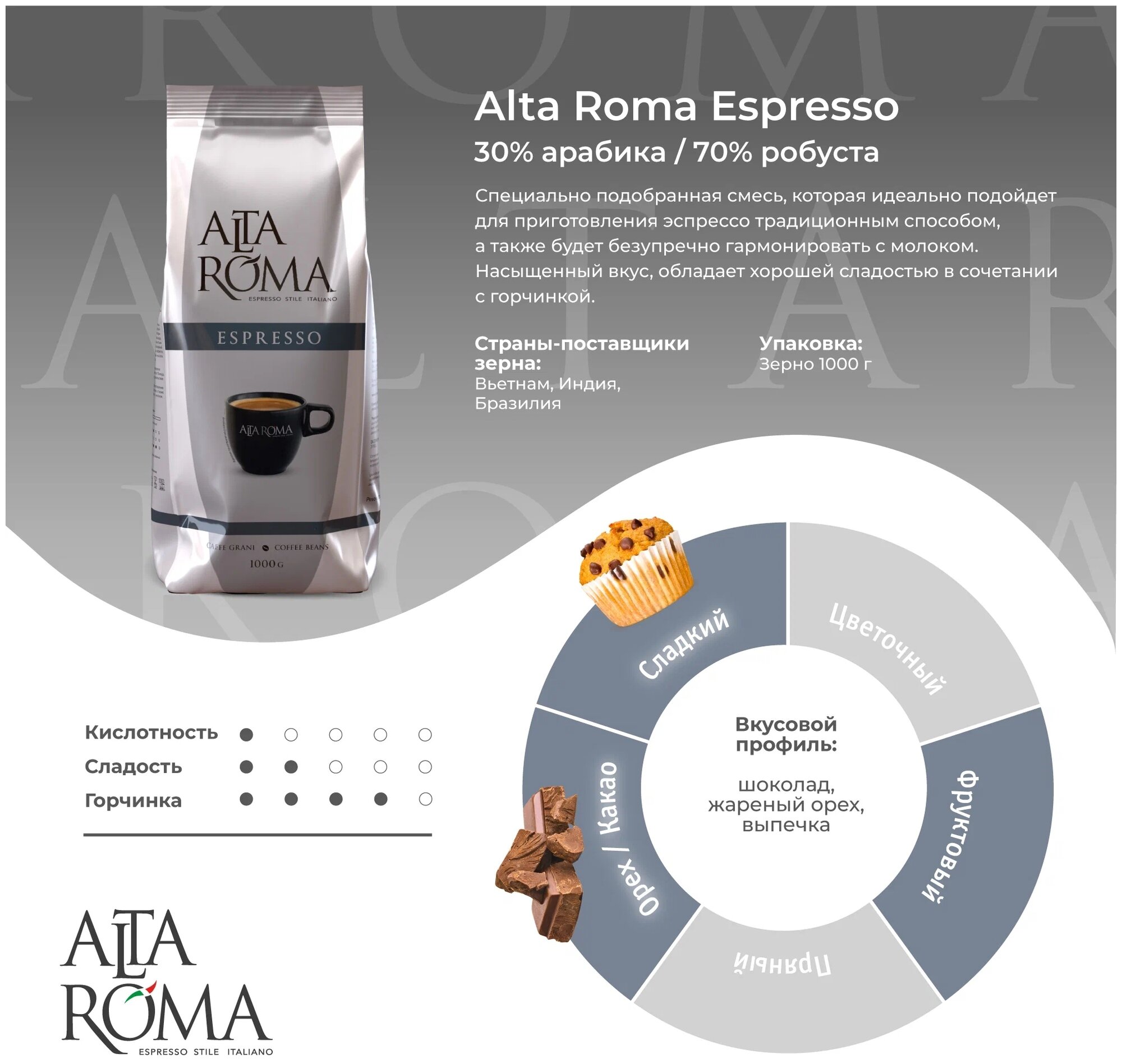 Кофе в зернах Alta Roma Espresso, 1 кг - фотография № 2