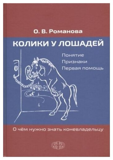 Колики у лошадей. Понятие. Признаки. Первая помощь. О чем нужно знать коневладельцу - фото №1