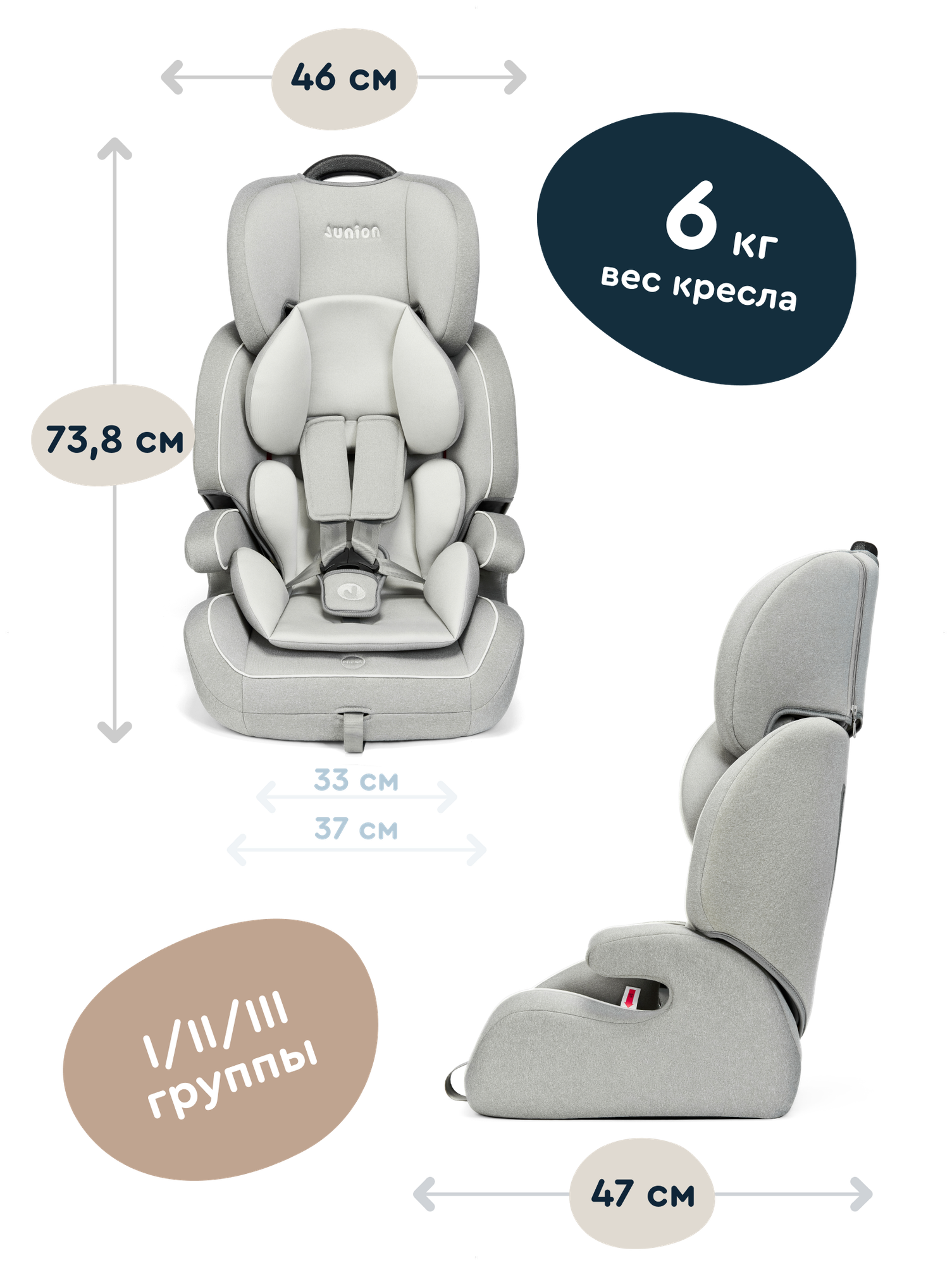 Автокресло JUNION Bruno группа 1/2/3 (9-36 кг)