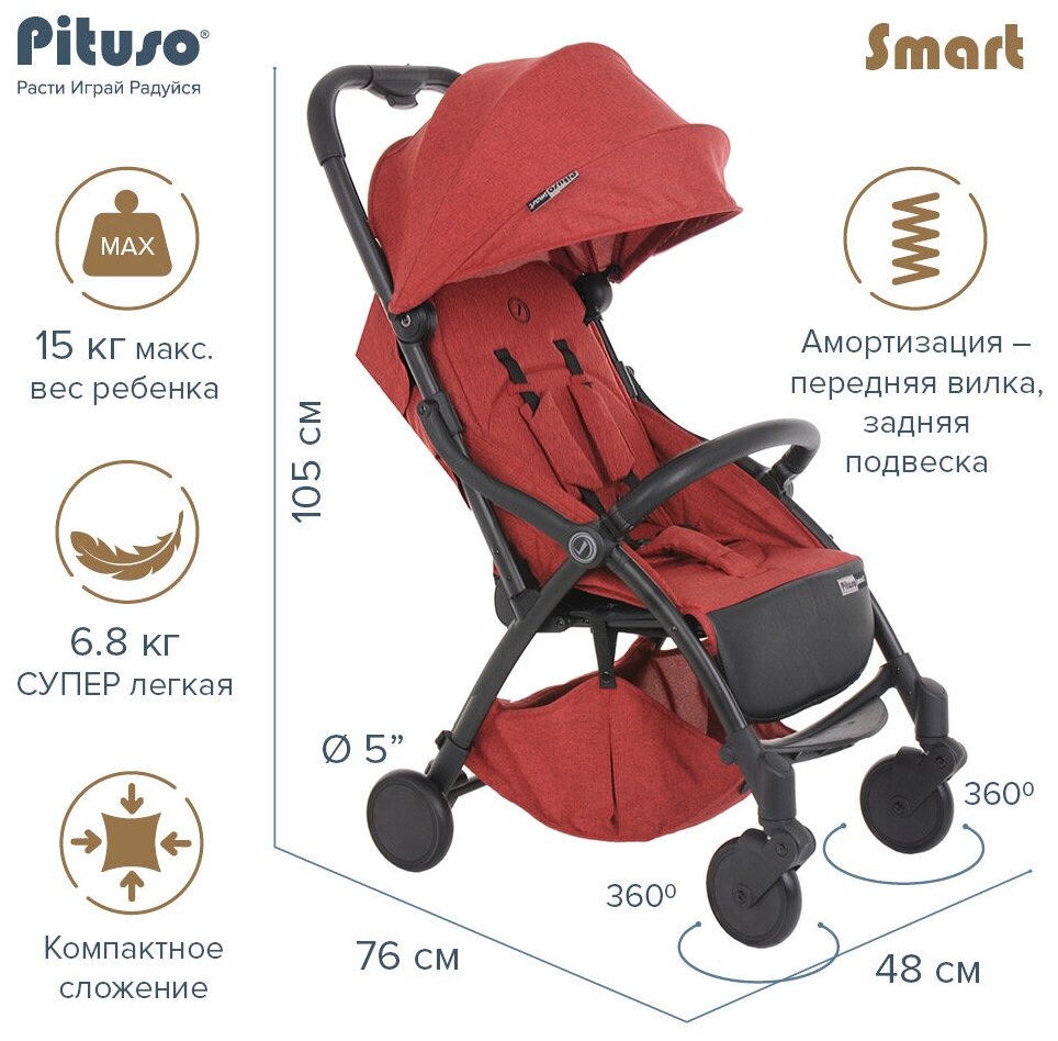 Прогулочная коляска Pituso Smart Berry ягодный лён