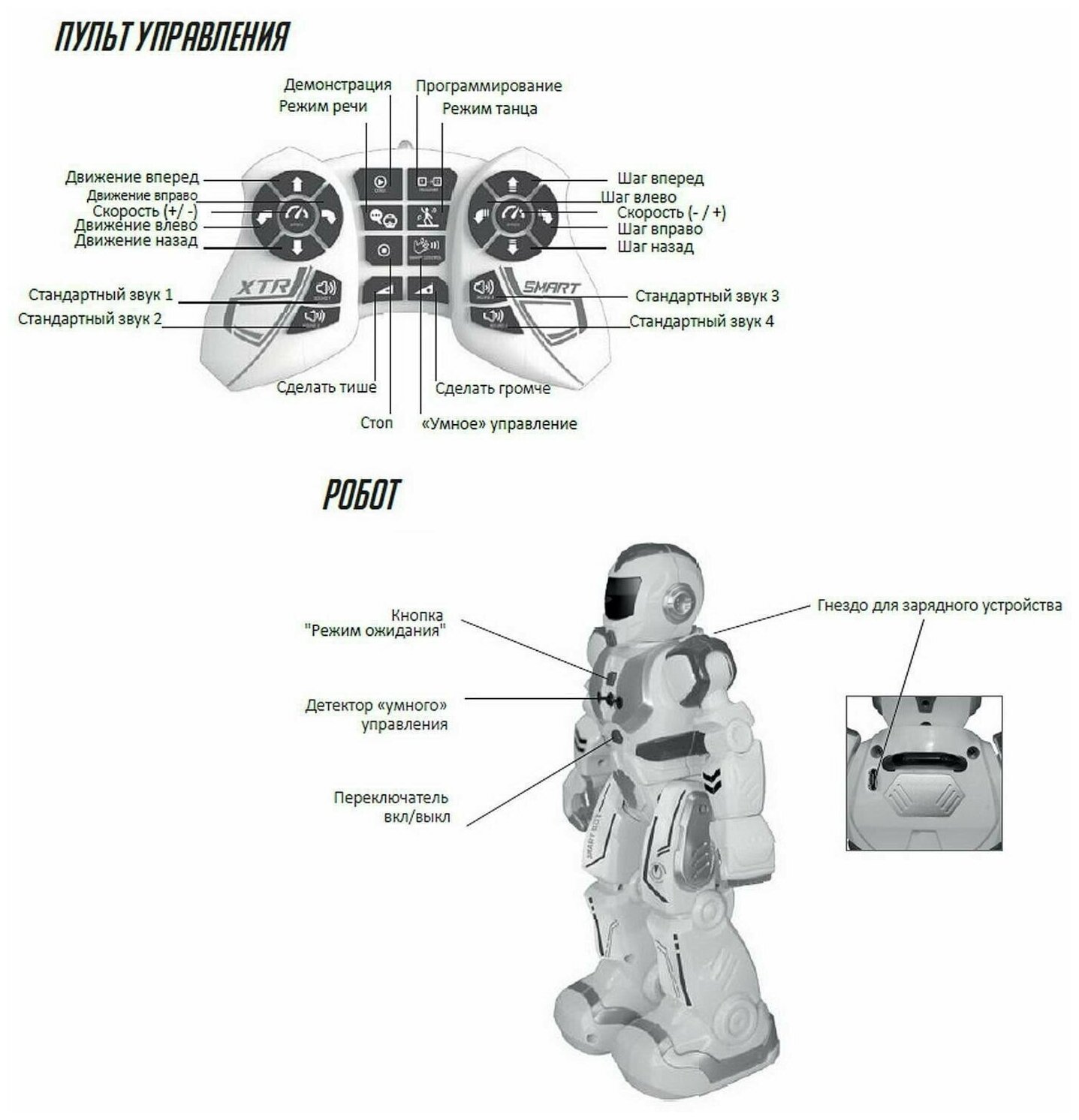 Робот на радиоуправлении Longshore Limited Xtrem Bots Агент 26 см - фото №9
