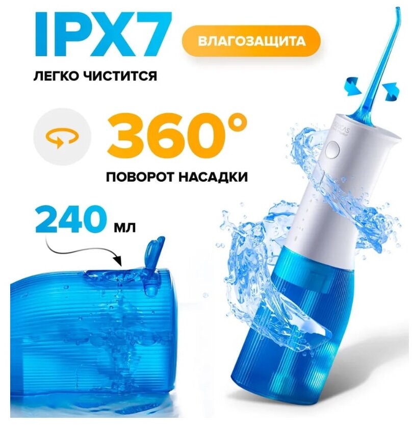 Ирригатор Soocas W3 PRO голубой