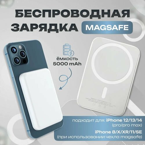 Внешний магнитный повербанк Magsafe Battery Pack для iPhone беспроводная быстрая зарядка 5000 мАч белый 109900₽