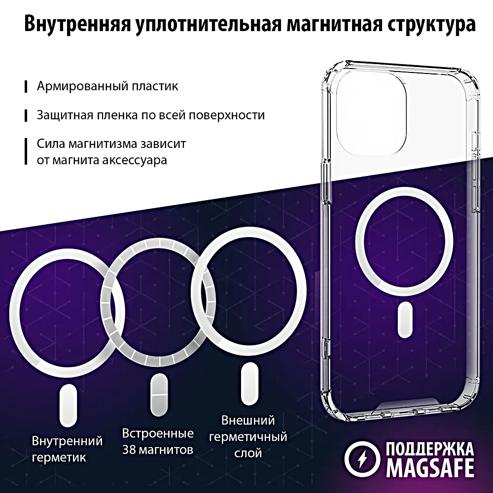 Прозрачный силиконовый чехол для iPhone 12 MINI с поддержкой MagSafe, магсейф на Айфон 12 мини — фото 1
