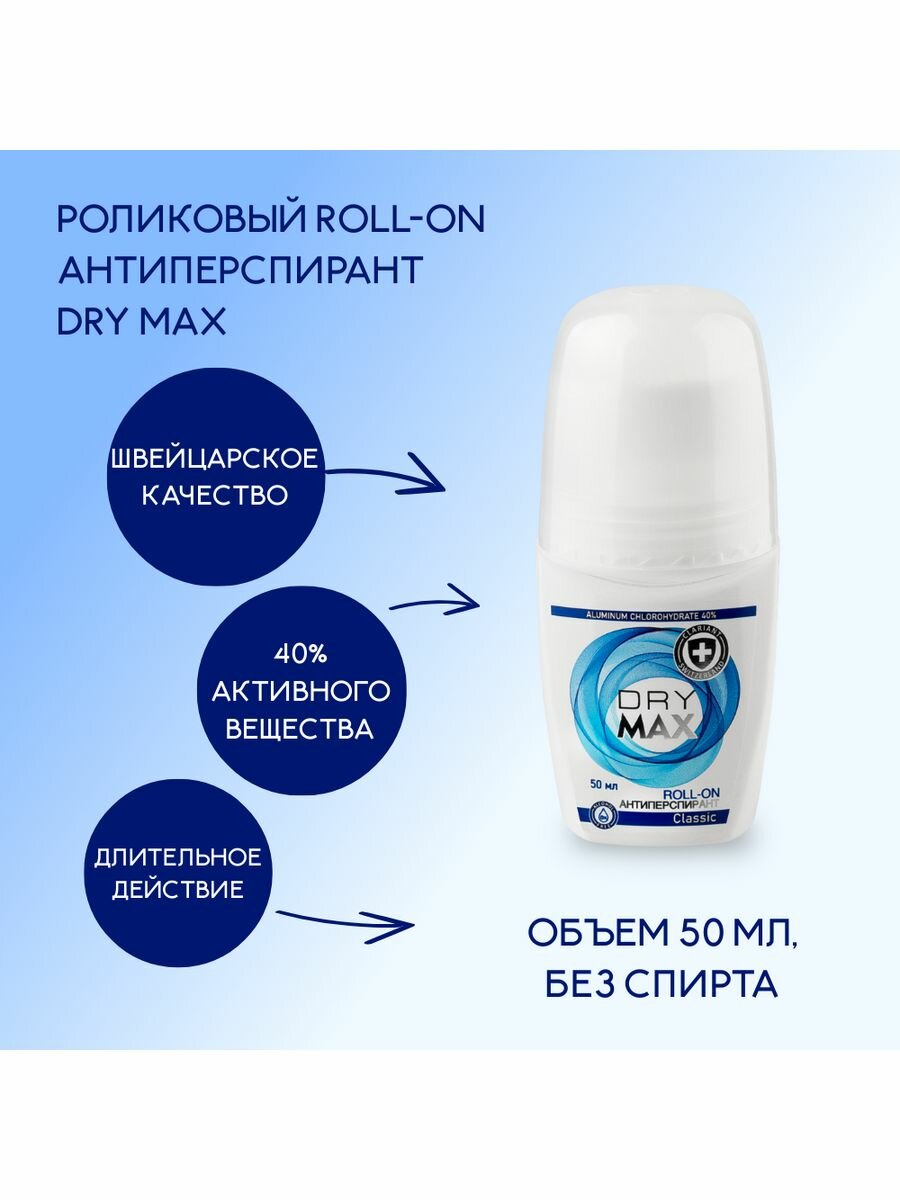 Картинки Антиперспирант от обильного потоотделения роликовый Драймакс