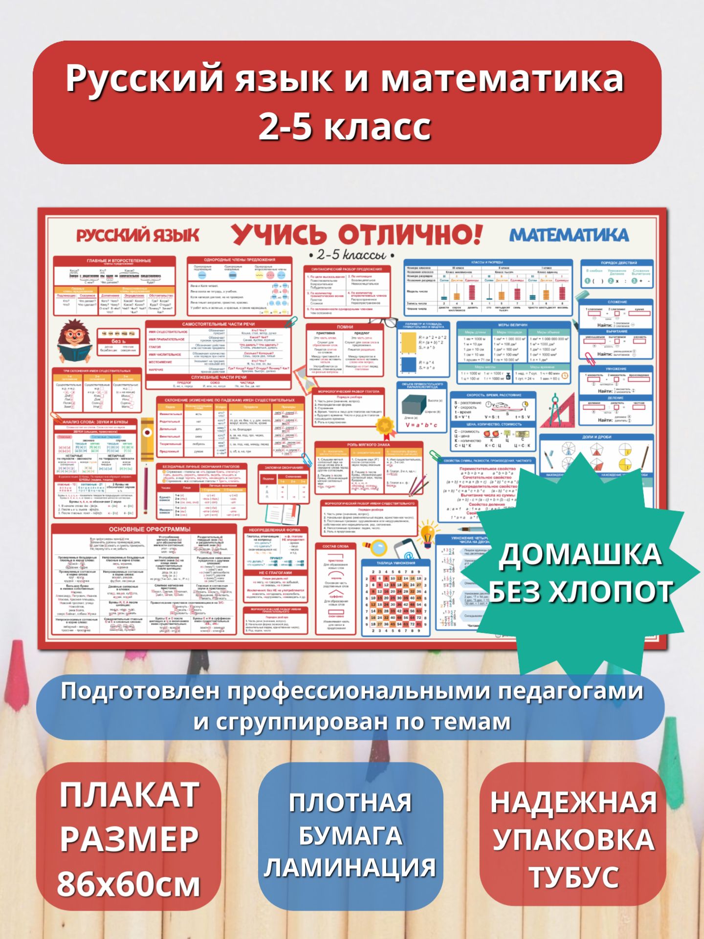 Плакат шпаргалка для начальной школы Учись отлично - Русский и математика: 2-5 класс