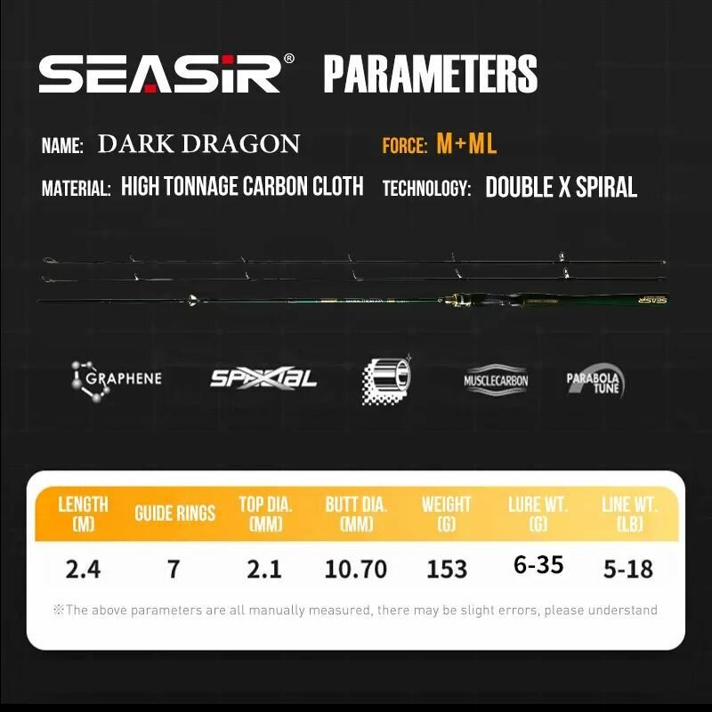 Спиннинг SEASIR Dark Dragon 802M, 2.4м с двумя вершинками M/ML, action: Fast, power: Medium, 6-35гр. — фото 1
