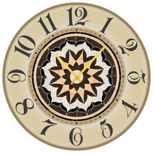 фото Svs настенные часы svs 4002910 современный узор