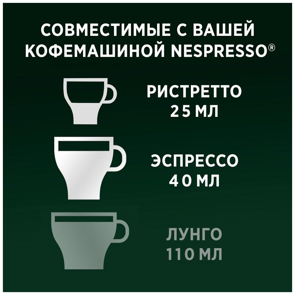 Кофе в капсулах STARBUCKS Espresso Roast Nespresso, 10кап/уп ,2 уп. - фотография № 11