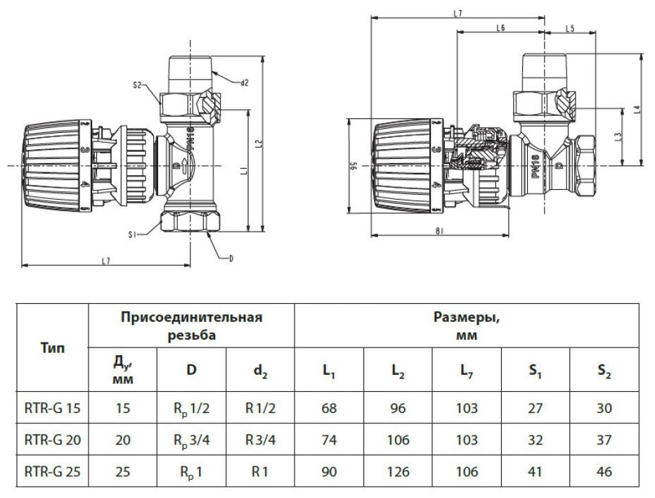 Клапан терморегулятора прямой Danfoss RTR-G DN15 1/2" (013G7024)