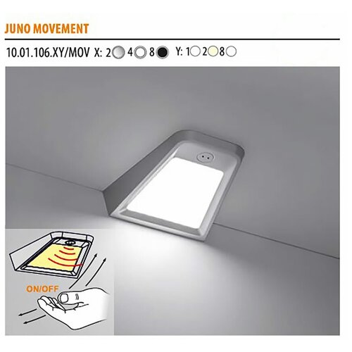 Светильник LED Juno Movement металлик/натур. свечение, 123*118,4, 12V, 2 W, 170 lm, IP20