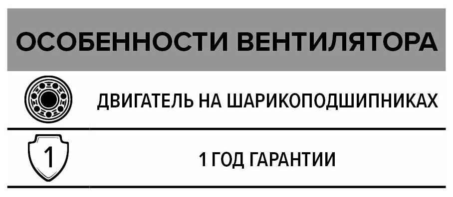 Вентилятор Era - фото №12