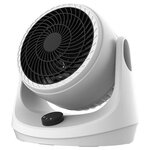 Тепловентилятор RAF Fan Heater - изображение