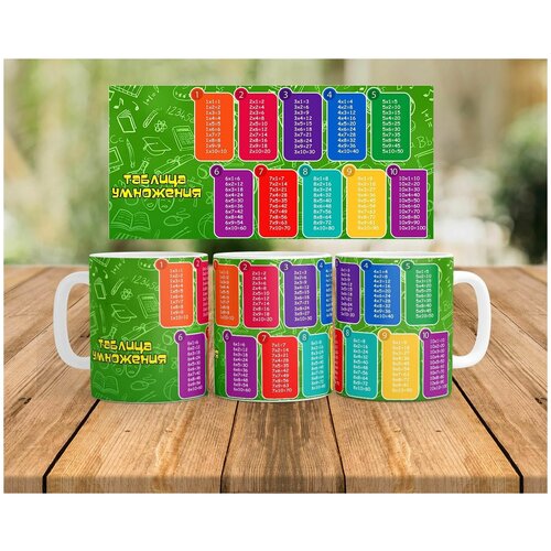 Кружка / Чашка для чая и кофе из керамики 