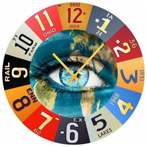 фото Svs настенные часы svs 4002935 глаз земли в яркой рамке
