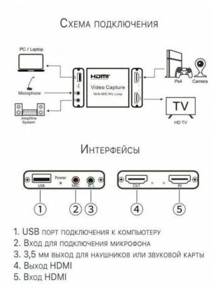 Адаптер видеозахвата HDMI - USB 3.0 1080P с входом для микрофона и выходом AUX