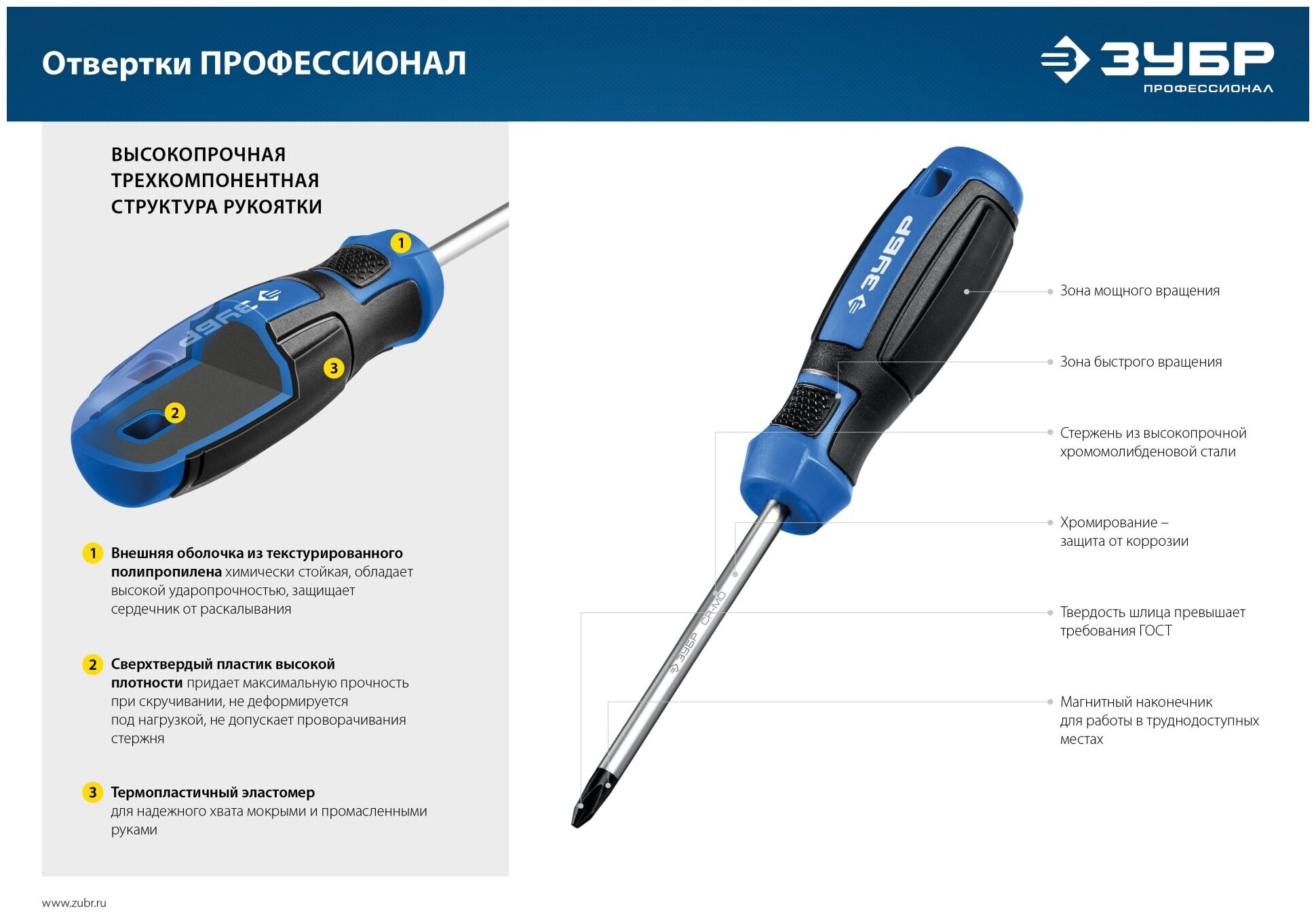 ЗУБР 6 предм., Набор отверток, Профессионал-6 (25239) - фотография № 5