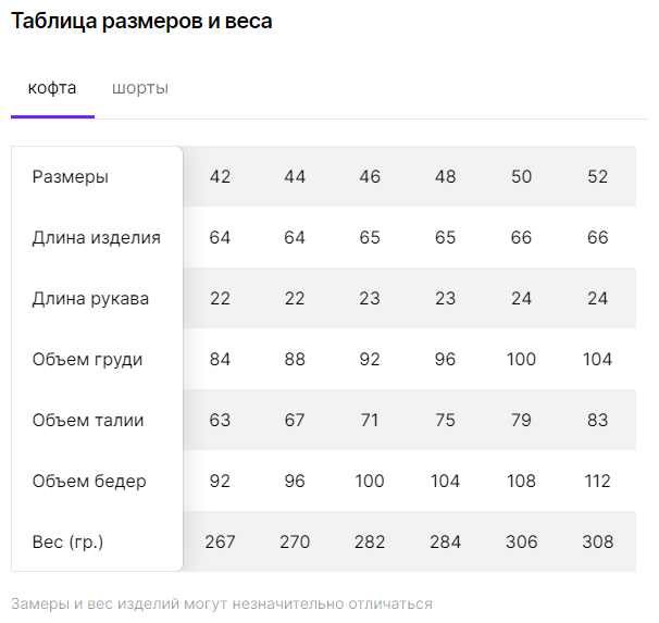 Женская домашняя пижама/костюм в клетку (рубашка+ шорты), размер 46 - фотография № 15