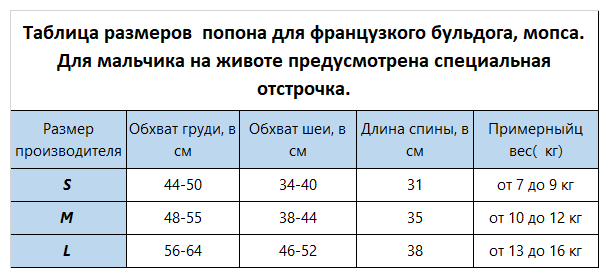 Попона для собак породы французcкий бульдог, коричневый, размер М - фотография № 6