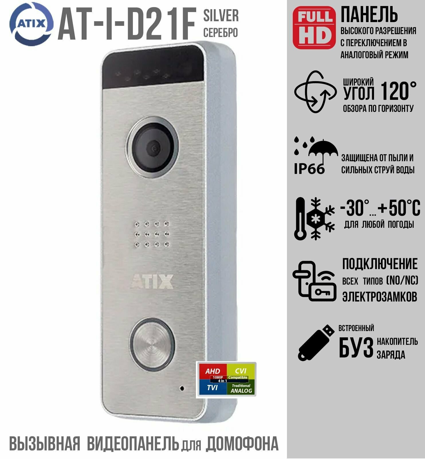 Вызывная FullHD видеопанель для аналогового монитора Atix AT-I-D21F Silver (серебро) 2Мп(AHD)/cvbs с широким углом обзора и встроенным БУЗ