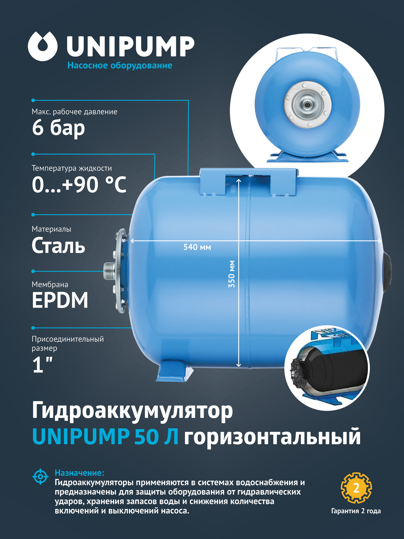 Гидроаккумулятор UNIPUMP 46206 50 л горизонтальная установка