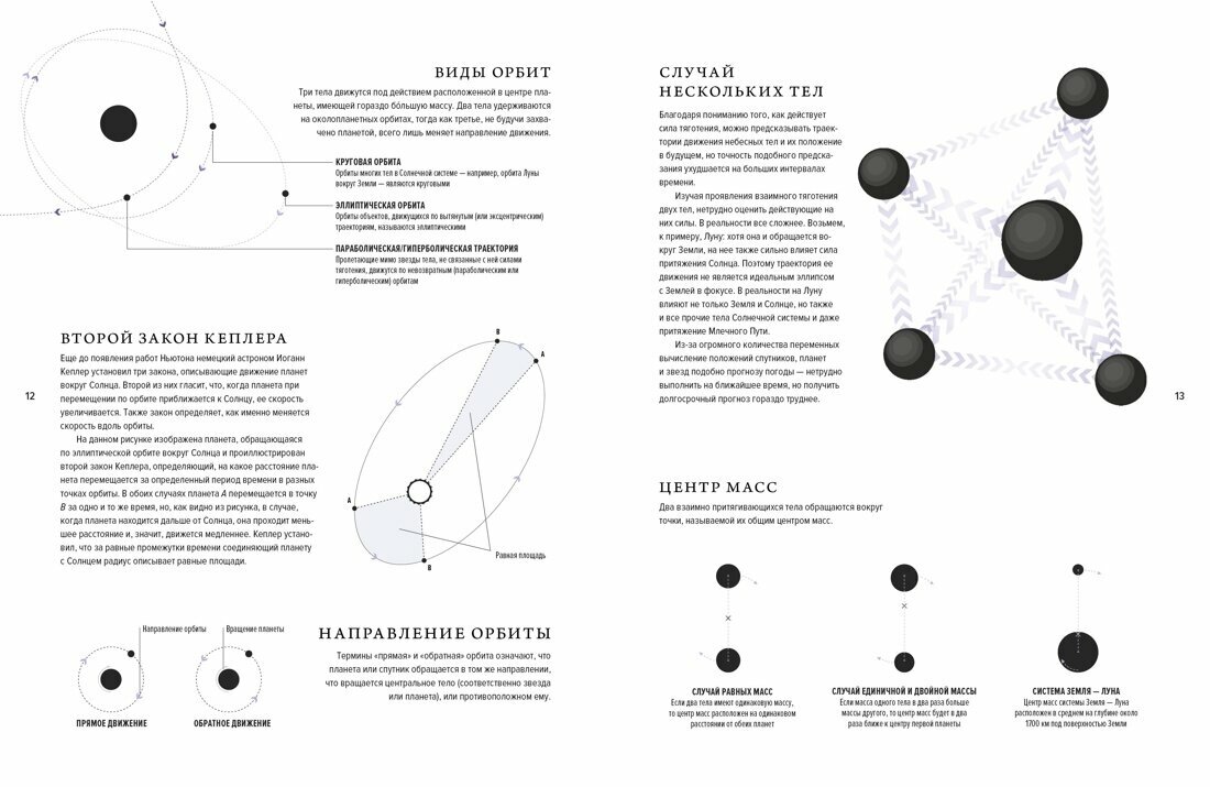 Вселенная. Краткая история космоса: от солнечной системы до темной материи - фото №5