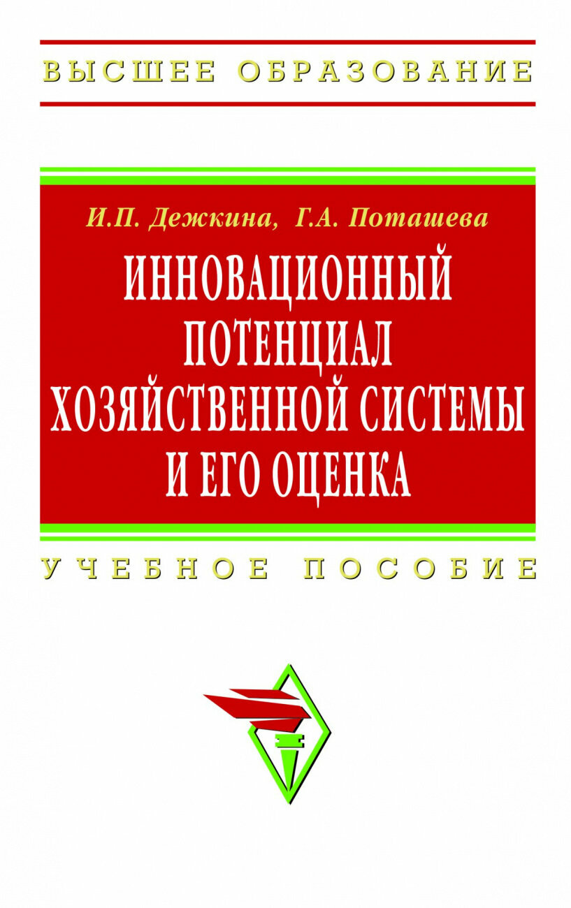 Инновационный потенциал хозяйственной системы и его оценка (методы формирования и оценки)