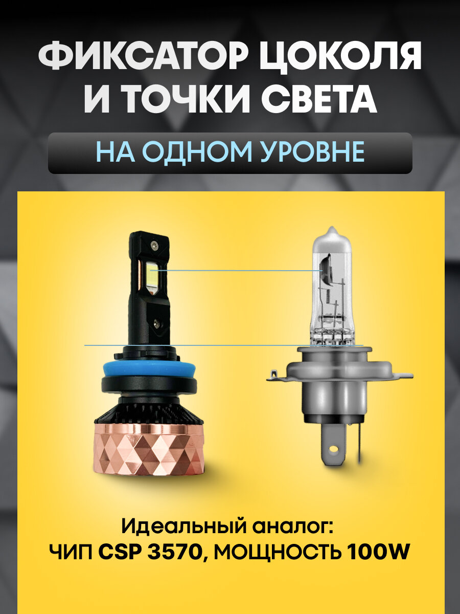 Светодиодные лампы H11 (H8, H16) V80S, h11 LED cупер яркие 200W, H11 лампа светодиодная V80S 2шт, 6000k — фото 1