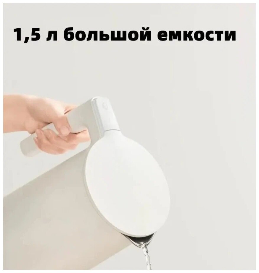 Чайник Xiaomi Thermostatic Electric Kettle 2 CN, белый
