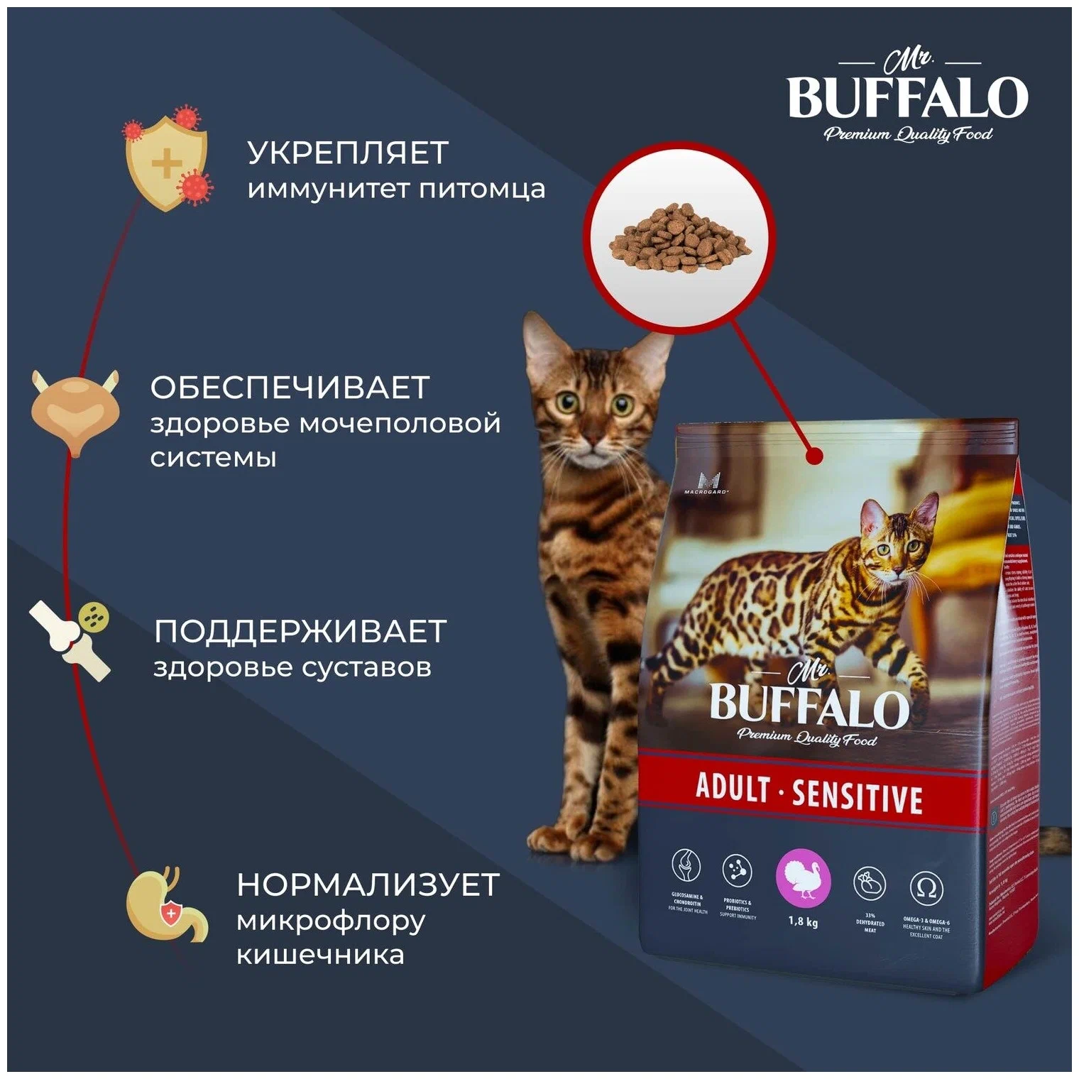 Сухой корм для кошек Mr.Buffalo ADULT SENSITIVE индейка 1,8кг - фотография № 3