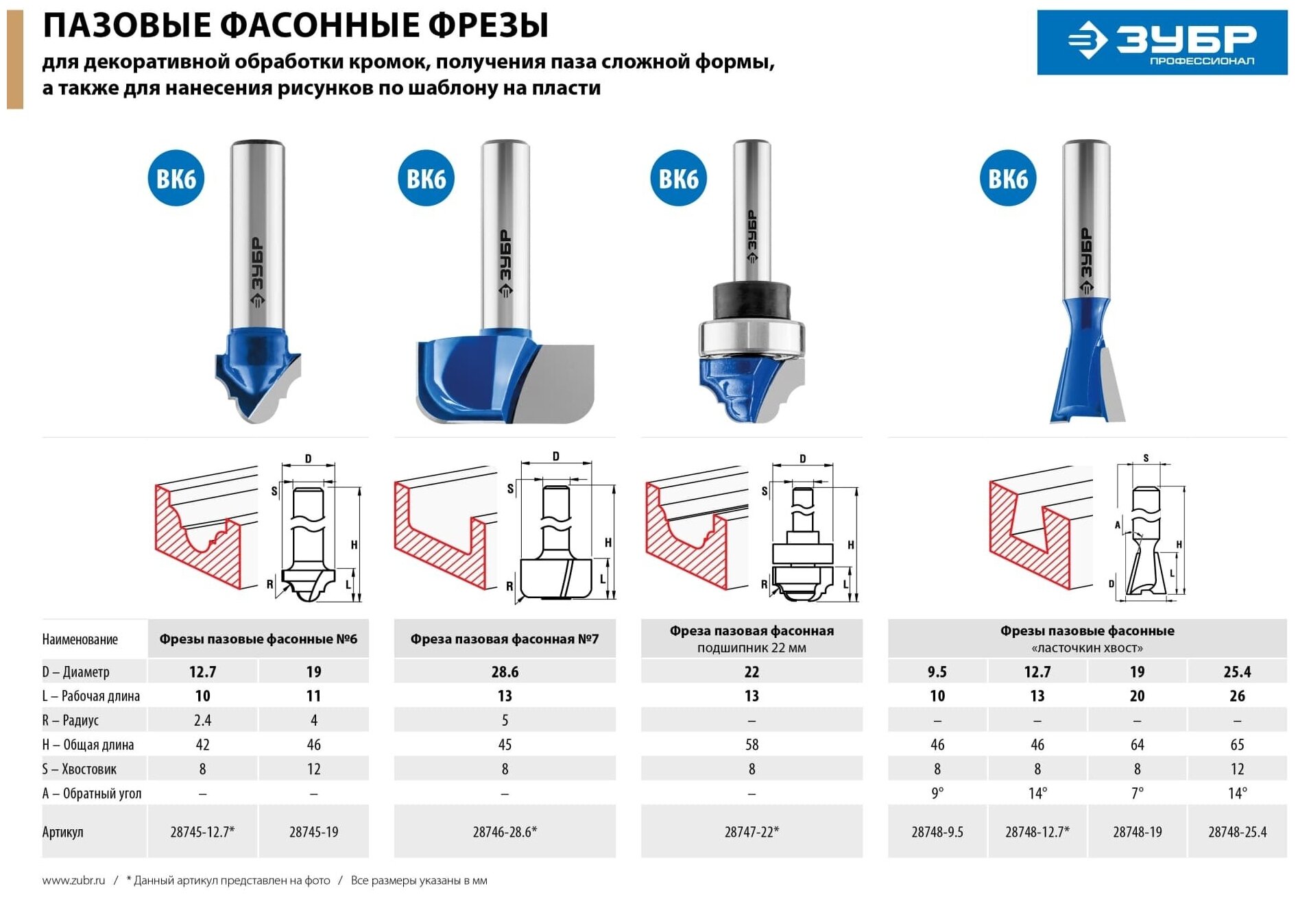 Фреза ЗУБР 28748-9.5 - фотография № 3