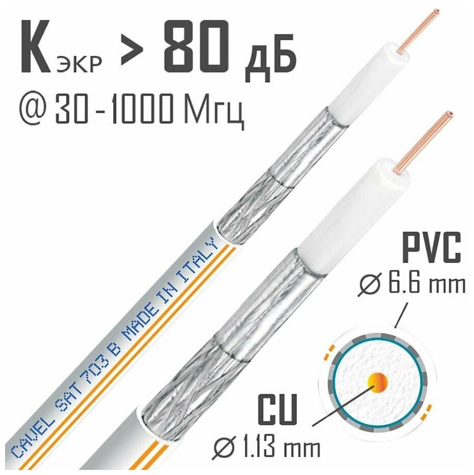 Коаксиальный телевизионный кабель CAVEL SAT-703 B белый 100 М - фотография № 7