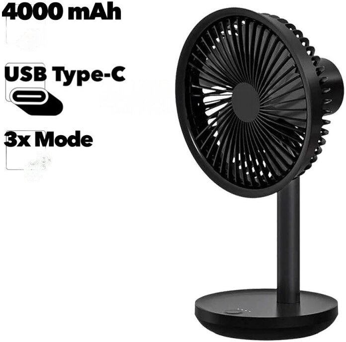 Вентилятор настольный SOLOVE F5 Table Fan (черный) - фотография № 2