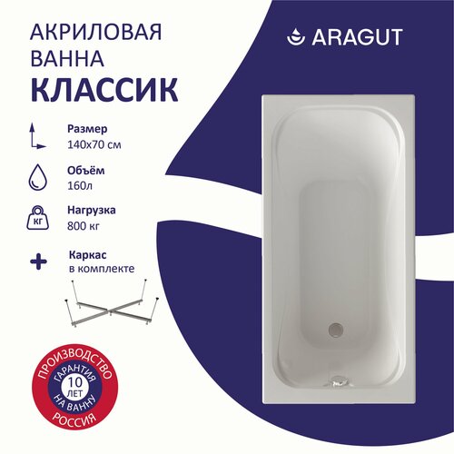 Акриловая ванна ARAGUT Классик 140х70 в комплекте с каркасом 16412₽
