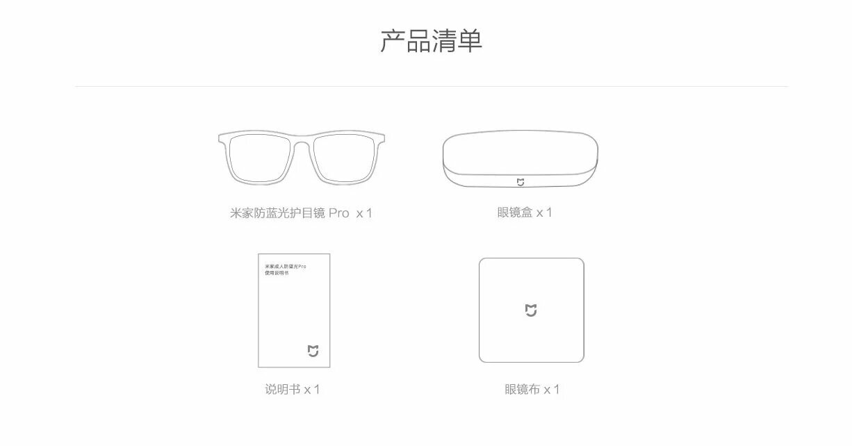 Сравнение линз Xiaomi и Gunnar под микроскопом