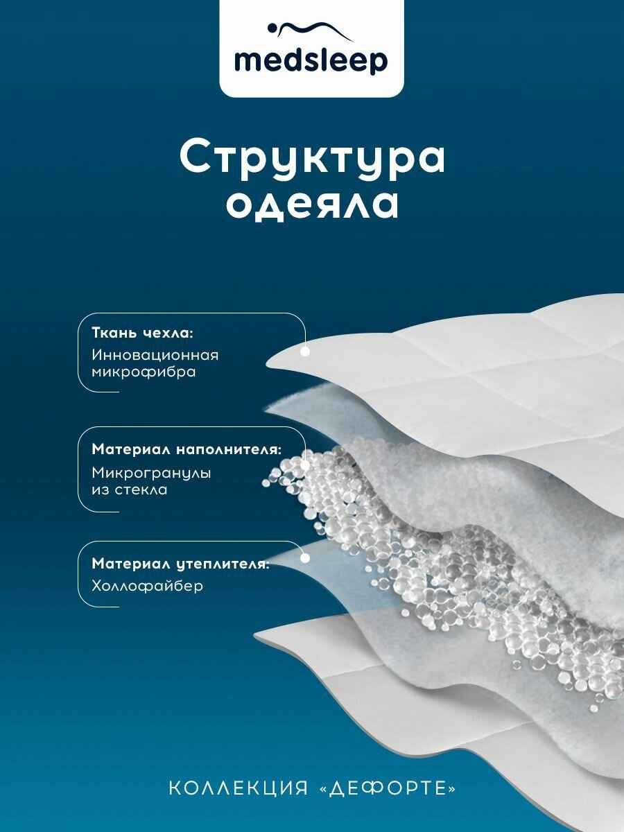 Medsleep Утяжеленное одеяло 6,8 кг "Дефорте" двуспальное 172х205, стеклянные гранулы в чехле из микрофибры — фото 1