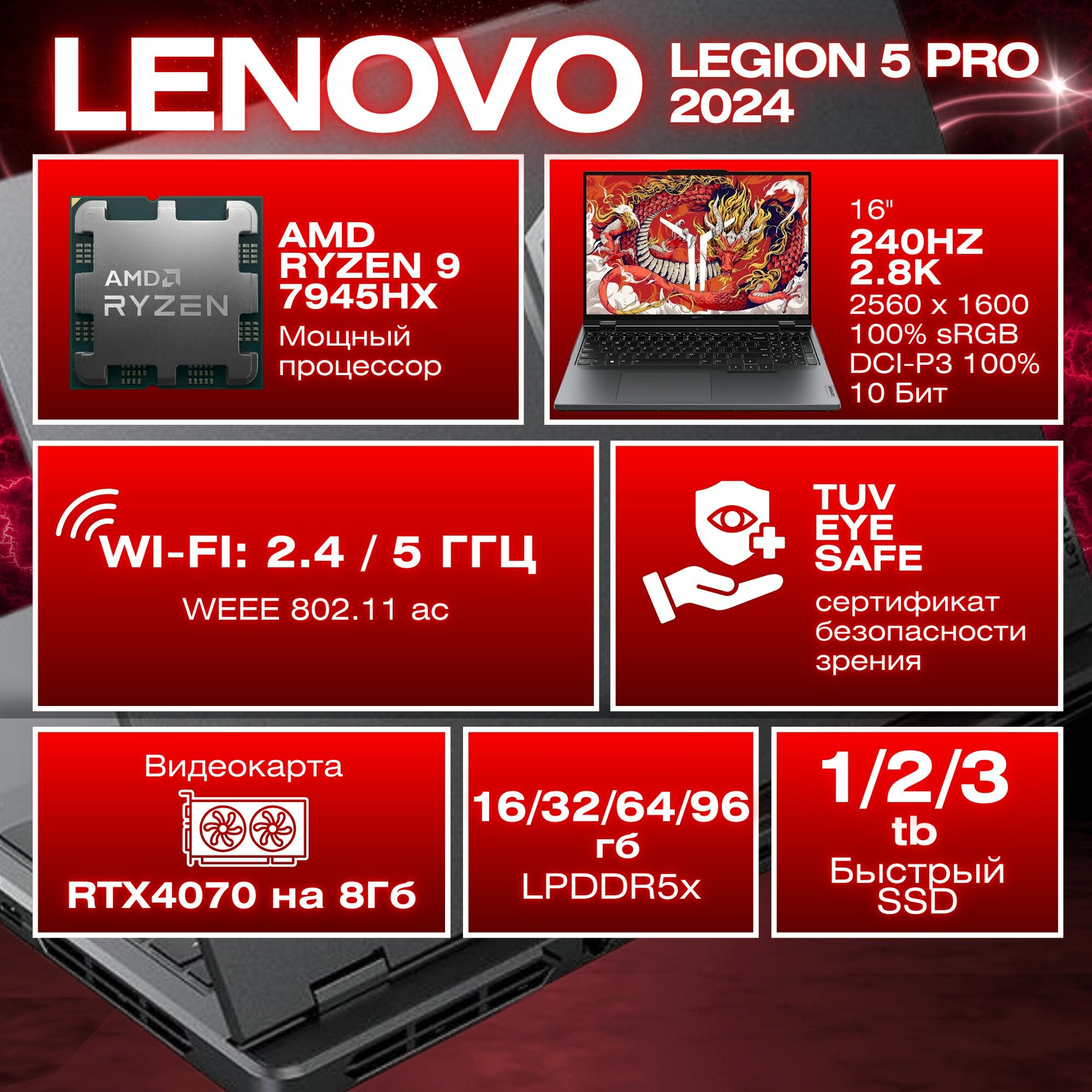 Игровой ноутбук Lenovo Legion 5 Pro R9000P, AMD Ryzen 9 7945HX, RTX ...