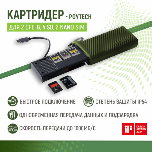 Кейс для карт памяти Cardreader PGYTECH CFE-BSD зеленый P-GM-169 9490₽