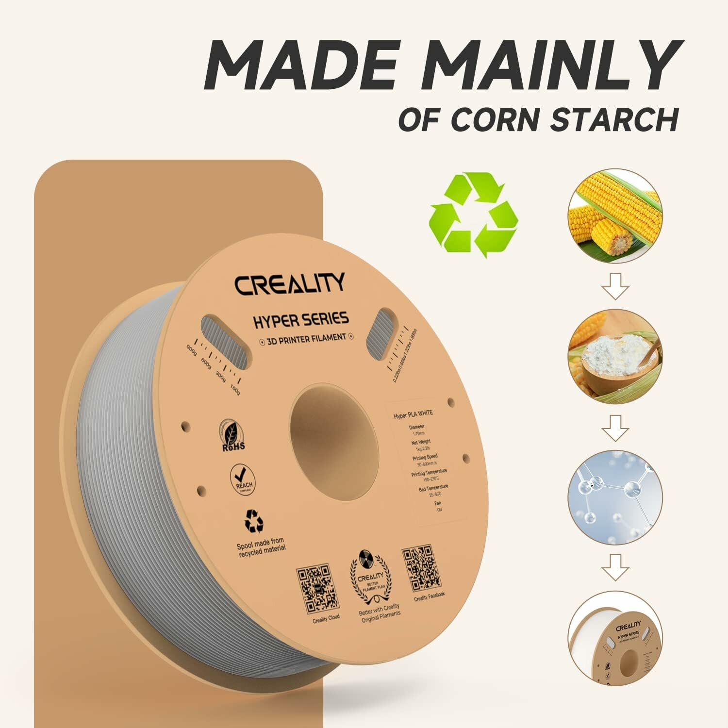 Филамент Creality Hyper Series PLA 1.75 мм, 1 кг, для 3D-принтера, точность ±0.02 мм, белый — фото 1
