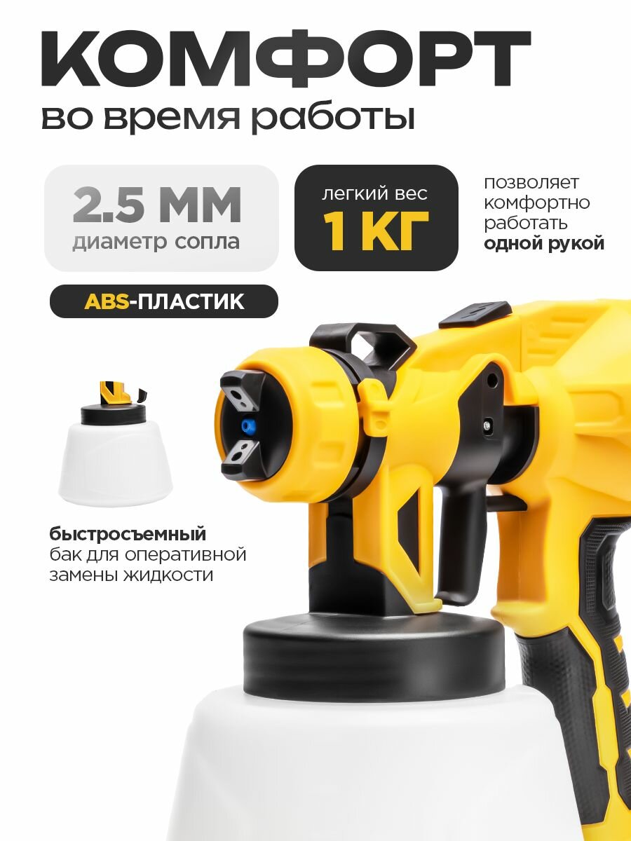 Краскопульт HORDER, электрический — фото 1