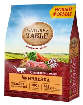 фото Natures Table Сухой корм для кошек с индейкой, 10179277, 0,65 кг, 25407