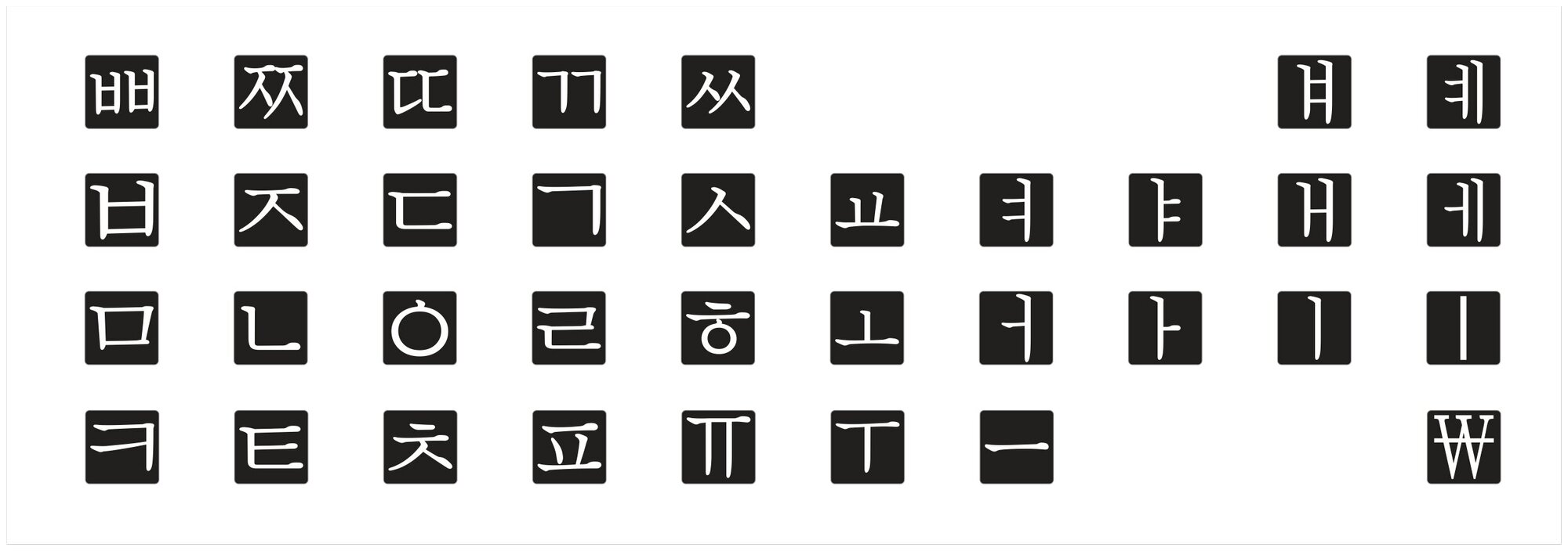 Корейский набор мини наклеек на клавиатуру, корейские символы, наклейки букв 5x5 мм.