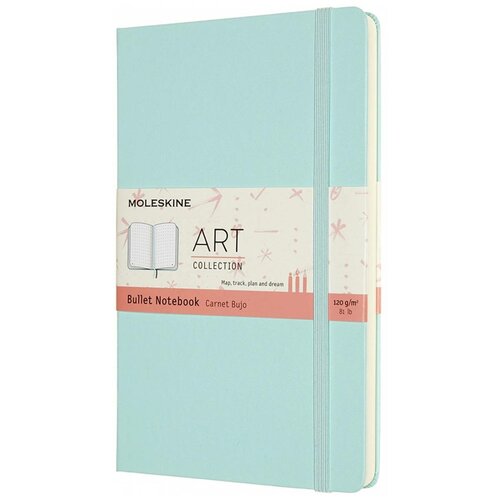 Блокнот Moleskine ART BULLET ARTBULNT3B24 Large, аквамарин